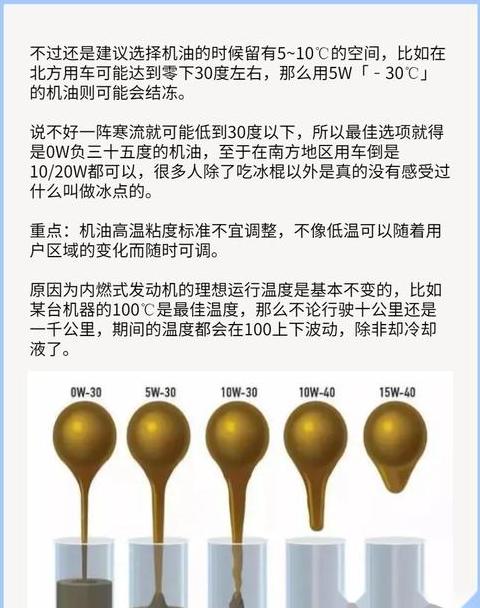 SAE5W30机油详解：半合成油粘度等级与选择指南