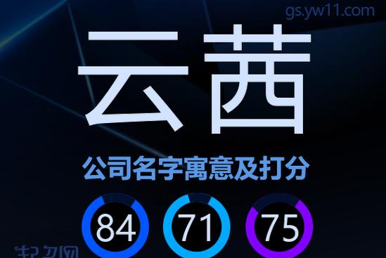 云茜名字含义解析：自由与蓬勃发展的寓意