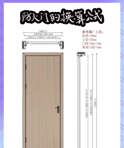 防火门选购与安装要点解析