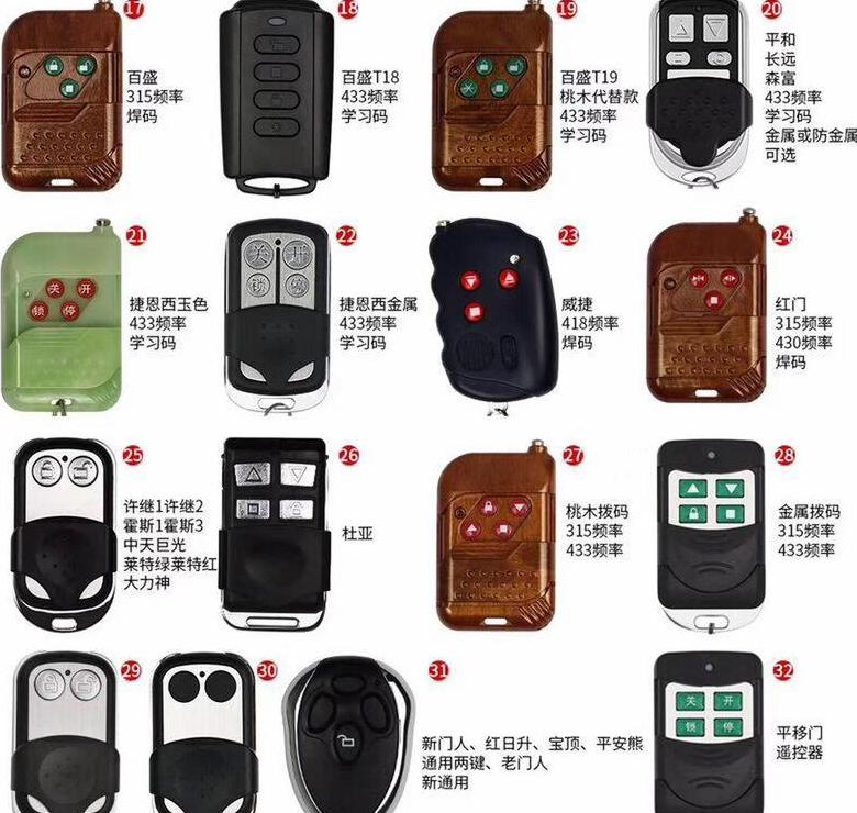 电动卷帘门遥控器无响应原因解析