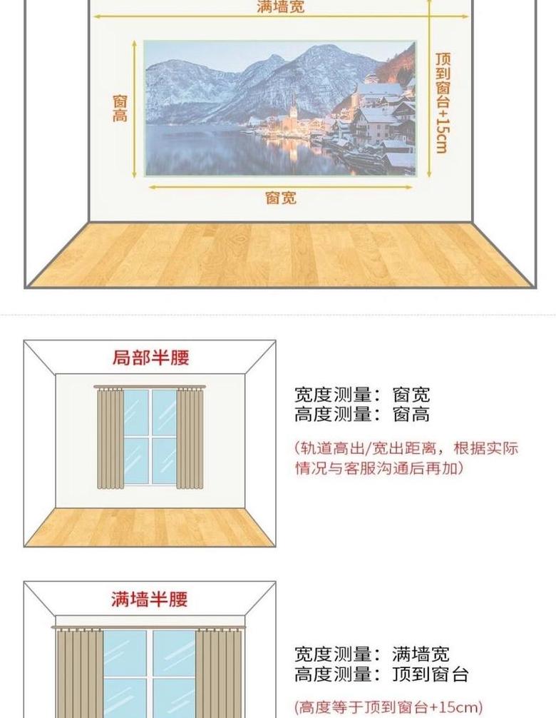 家用窗户尺寸标准及不同房间尺寸指南